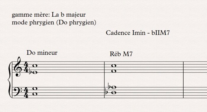 phrygien cadence 1 phrygien cadence 1