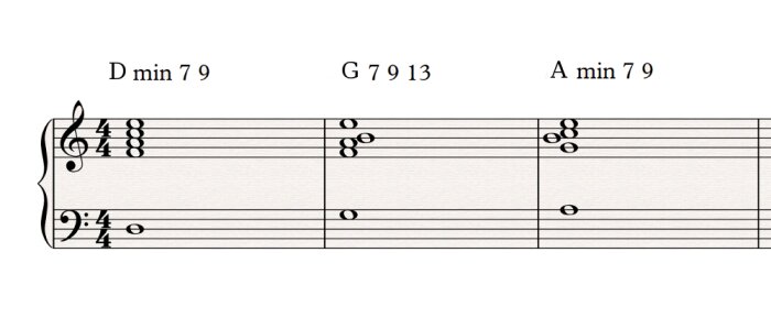 Rhythm changes voicings Rhythm changes voicings