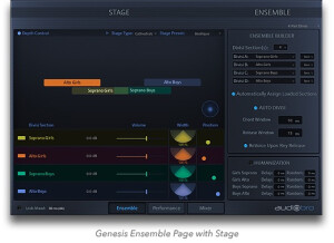 Audiobro Genesis (45178)