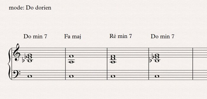 pédale modale2 pédale modale2
