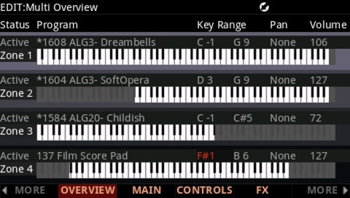 Forte V3 3capt 006 Forte V3 3capt 006