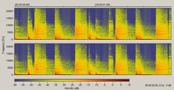 spectrogram spectrogram