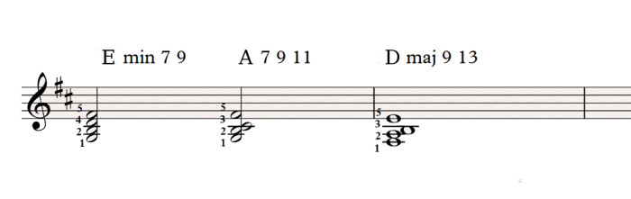 Left hand voicings 2 Left hand voicings 2