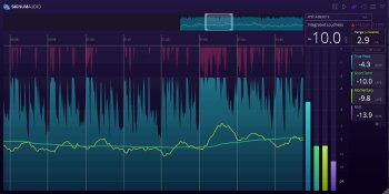 Bute Suite Limiter Bute Suite Limiter