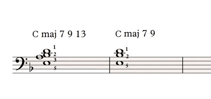 Piano voicings 2 Piano voicings 2