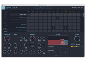 Quanta Grid