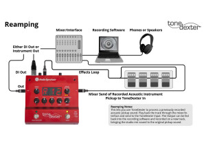 ToneDexter Connectivity 04 Reamping 1280