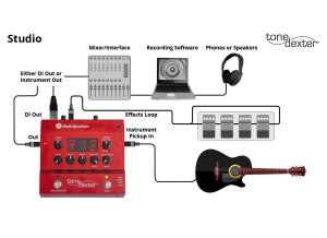 ToneDexter Connectivity 03 Studio 1280