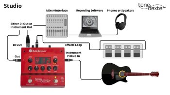 ToneDexter Connectivity 03 Studio 1280 ToneDexter Connectivity 03 Studio 1280