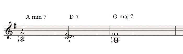 Voicings for piano 1 Voicings for piano 1