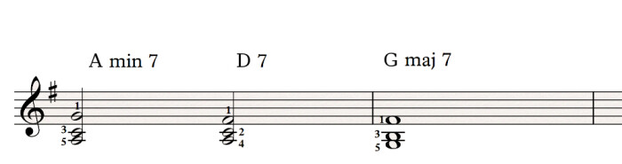 Voicings for piano 2 Voicings for piano 2