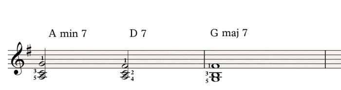 Voicings for piano 2 Voicings for piano 2