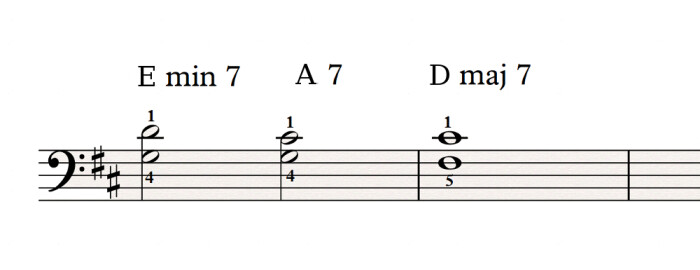Voicings for piano 4 Voicings for piano 4
