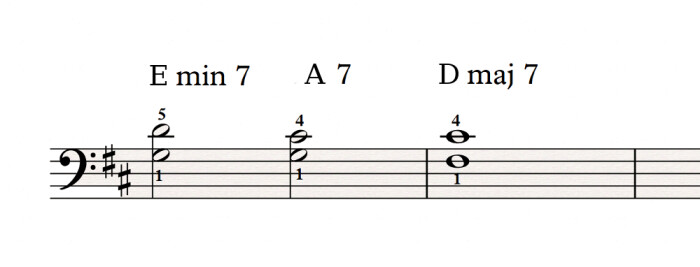 Voicings for piano 5 Voicings for piano 5