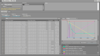 Audiokinetic WWise screenshot