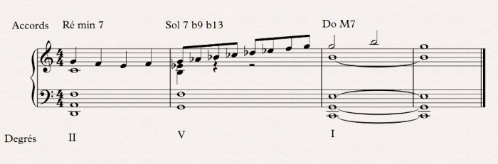 II V I altéré II V I altéré