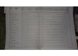 Korg Poly-800 (13242)