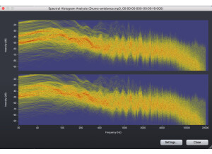 spectralhisogram