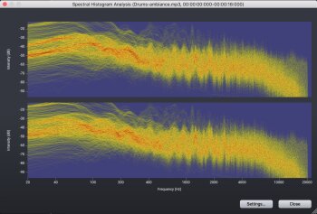 spectralhisogram spectralhisogram