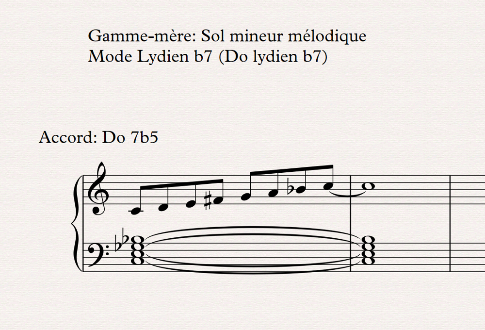 cadence parfaite attendue