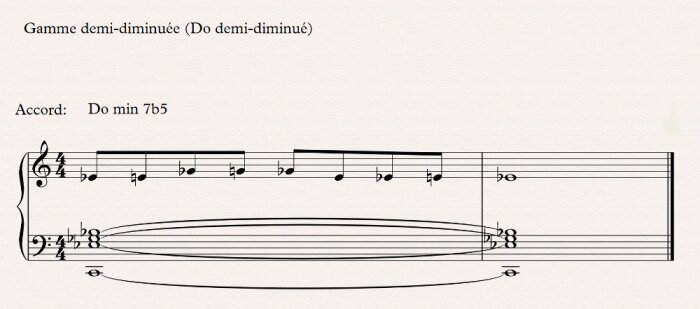 utilisation gamme demi diminuee utilisation gamme demi diminuee