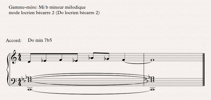 utilisation mode locrien becarre 2 utilisation mode locrien becarre 2