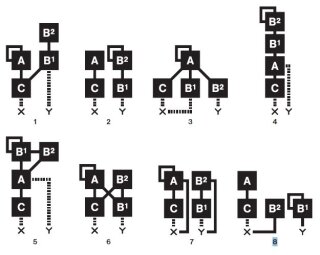 Digitone 3sch 01.JPG Digitone 3sch 01.JPG