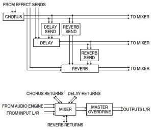 Digitone 3sch 03.JPG Digitone 3sch 03.JPG