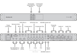 Blackmagic Design UltraStudio 4K