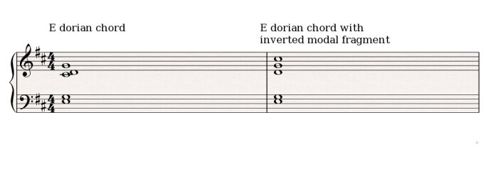 Inverted modal fragment Inverted modal fragment