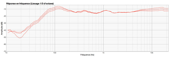 ADAM T7V : T7Vfiltres ADAM T7V : T7Vfiltres