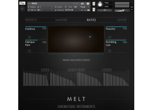 Cinematique Instruments Melt (79798)