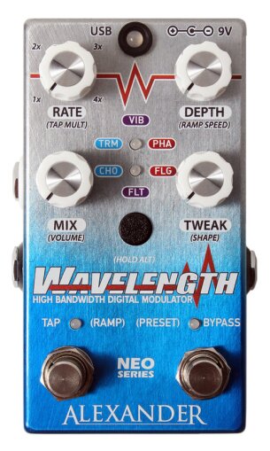 Wavelength Front Wavelength Front
