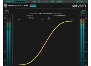 Eventide Elevate Bundle