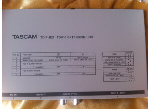 Tascam TDIF-1EX (53066)