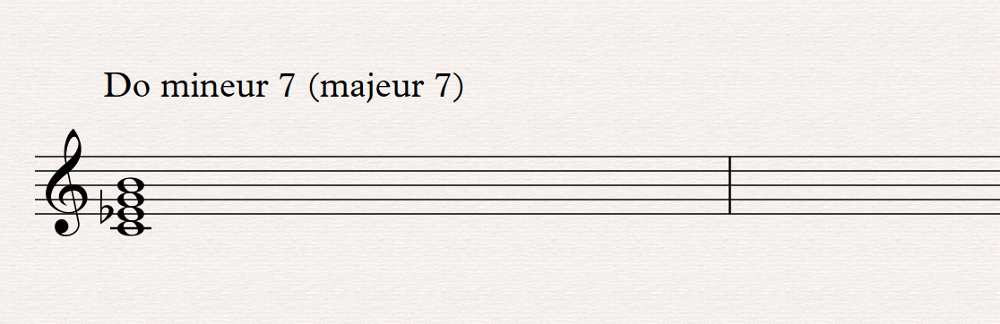 do mineur 7 majeur 7