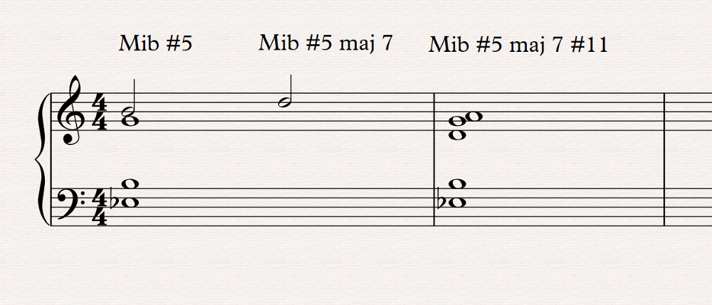 Th&eacute;orie musicale : exemples lydien #5