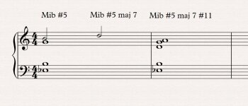 Théorie musicale : exemples lydien #5 Théorie musicale : exemples lydien #5