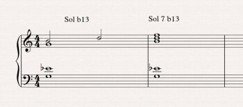 exemples mixolydien b6 exemples mixolydien b6