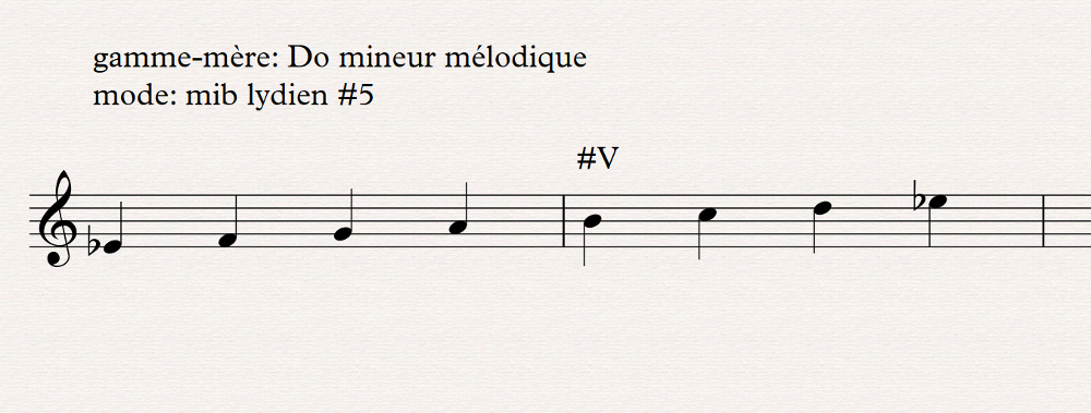 Th&eacute;orie musicale : lydien #5