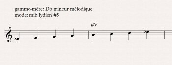 Théorie musicale : lydien #5 Théorie musicale : lydien #5