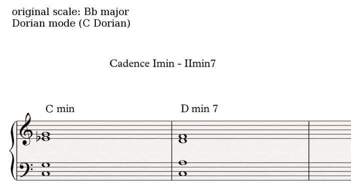 Dorian cadence 1