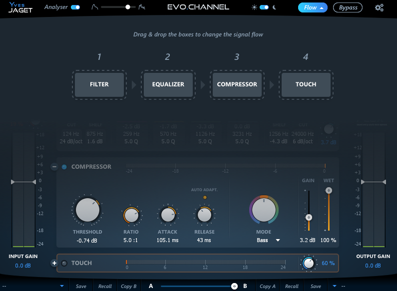 Flux :: EVO Channel : Flow