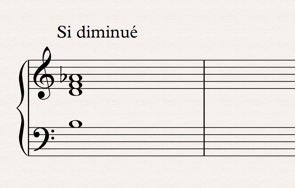 Th&eacute;orie musicale : accord diminue