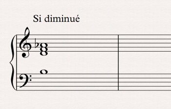 Théorie musicale : accord diminue Théorie musicale : accord diminue