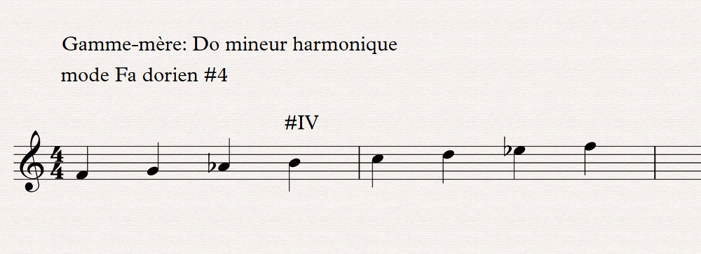 Th&eacute;orie musicale : dorien 4