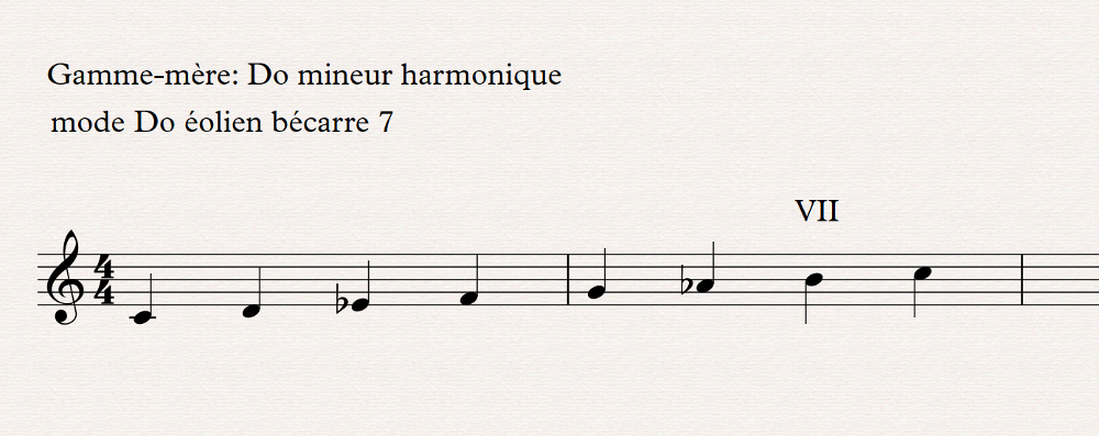 Th&eacute;orie musicale : eolien becarre 7