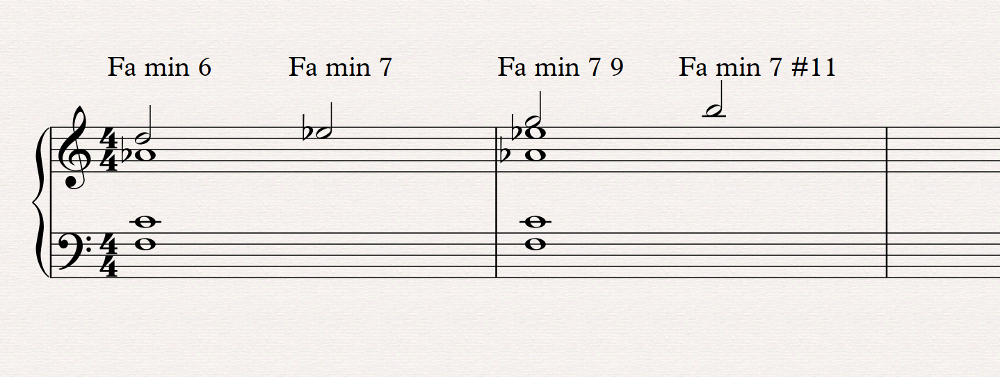 Th&eacute;orie musicale : exemples dorien 4
