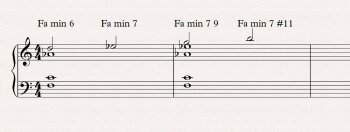 Théorie musicale : exemples dorien 4 Théorie musicale : exemples dorien 4