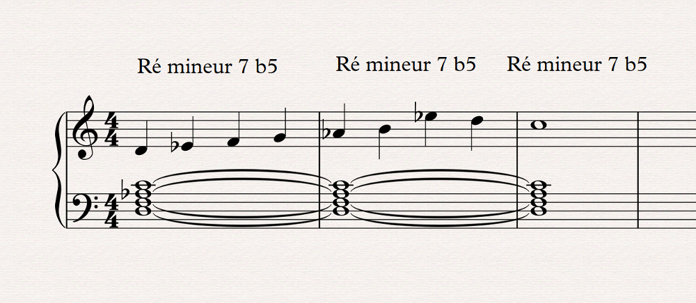 Th&eacute;orie musicale : exemples locrien becarre 6